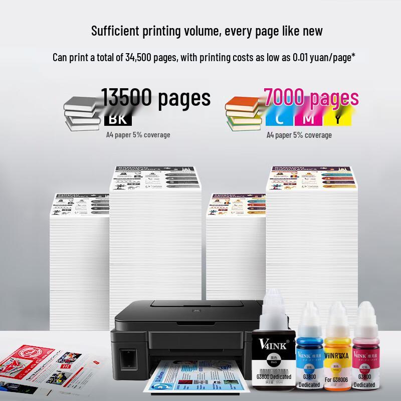 V4INK GI890 Совместимые 4-цветные чернила для серии Canon G