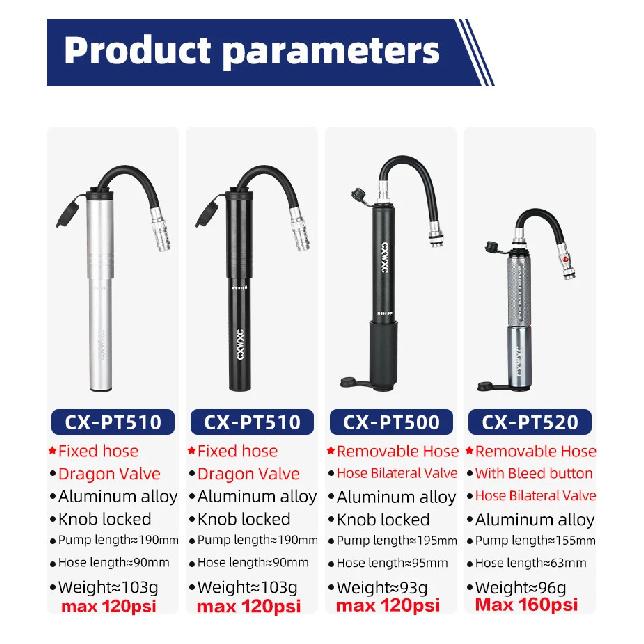 CXWXC Мини ручной насос для шин Макс. 160 PSI Портативный накачиватель клапанов Schrader Presta Алюминиевый сплав Скрытый шланг для велосипеда Велосипедный насос