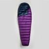 [Isuka] Air Dryght 190 Фиолетовый (138532)Размер: 74,5 x 205 смРазмер в упаковке: 12 x 21 см
