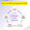 SMART Goal Management Method