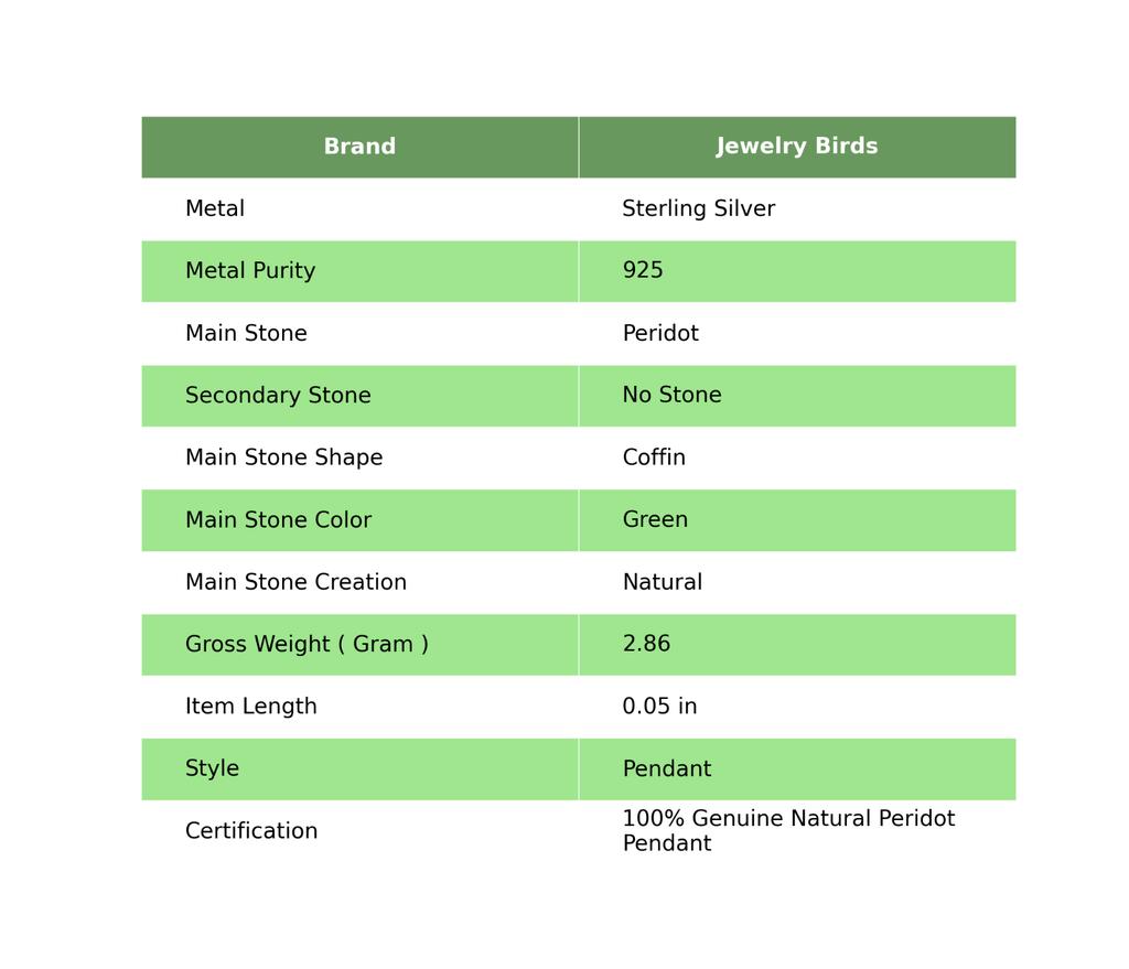 Coffin Natural Peridot Art Deco Elegant Birthday New Pendant 925 Sterling Silver PP-53-6