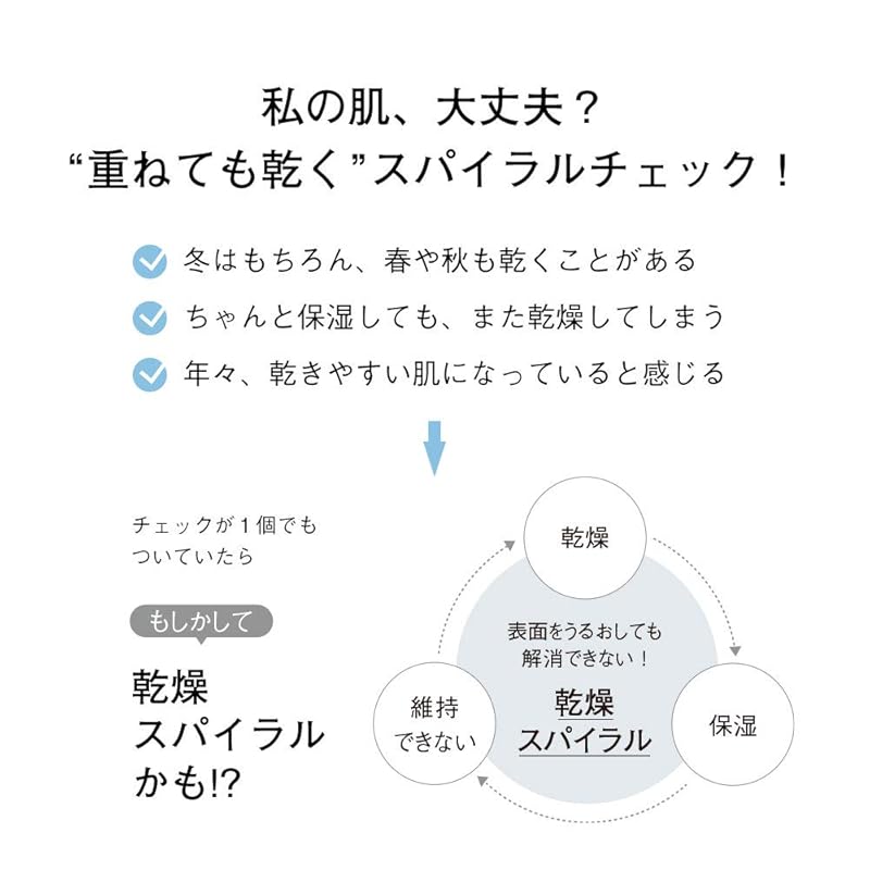 ORBIS orbis аква увлажнение RM (высокоувлажняющий тип) основной крем для тела 50мл (х 1)