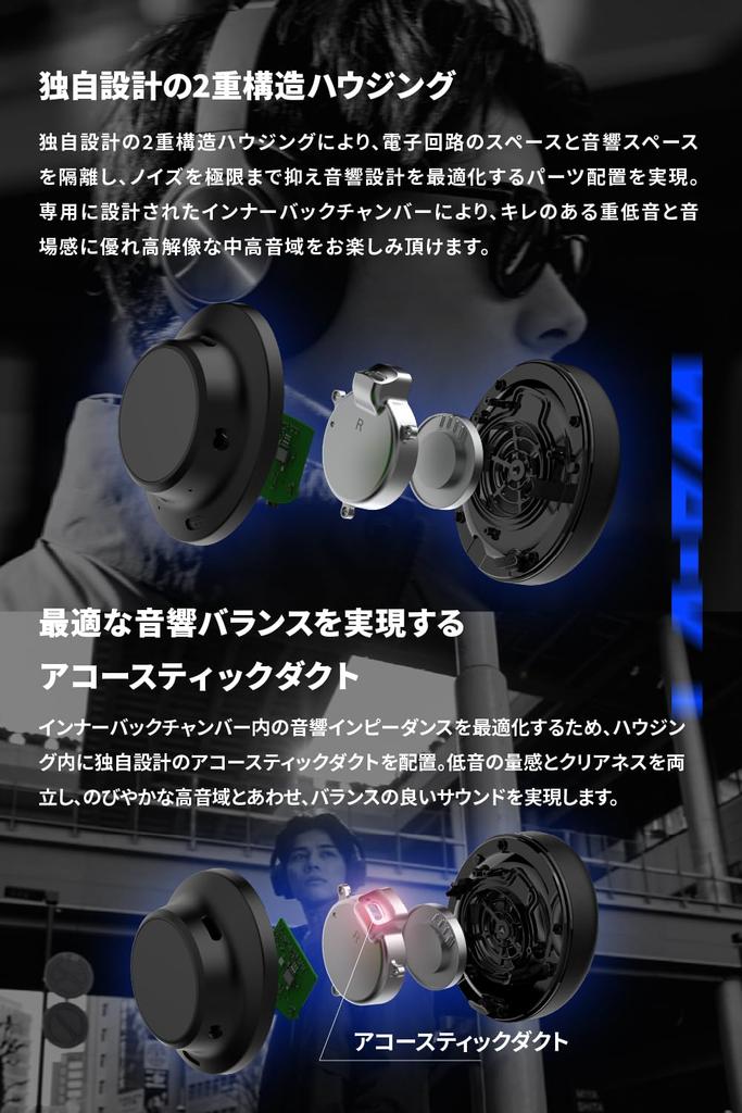 Адаптивное гибридное шумоподавление AVIOT. Совместимость с высокодышащим уретановым проводным и двойным внешним звукопоглощающим устройством WA-V1.