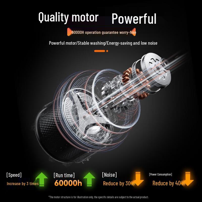 Royalstar 7kg Fully Automatic Top-Load Washing Machine