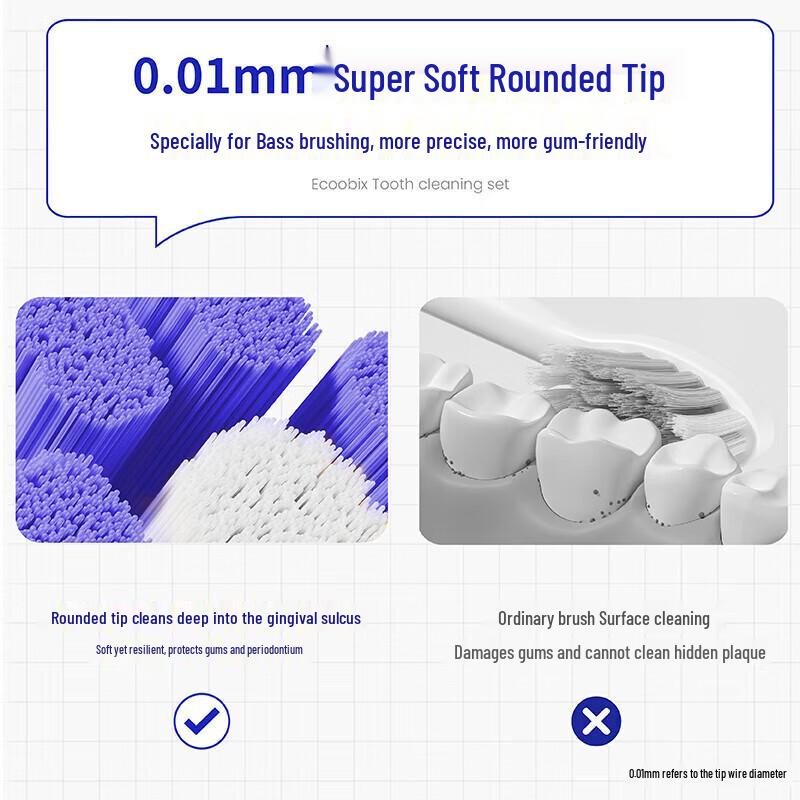 Bai Xi Bass Method Soft Toothbrush