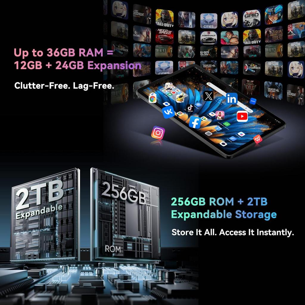 Восстановленный планшет Blackview MEGA 2 Android 15 4G 12 дюймов 24 ГБ ОЗУ 256 ГБ ПЗУ Widevine L1