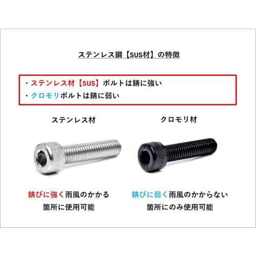 LVINAS "M6x30" M6 30mm Stainless Steel Hex Socket Head Bolts (Pack of 10) Made in Japan [SUS] [JIS Standard] Strength Classification "A2-70" Stamped (