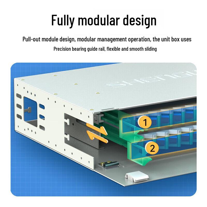 Shengwei ODF-1024S-S 24-Core SC Single-Mode Rack-Mount Fiber Optic Patch Panel