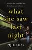 Книга What She Saw Last Night
