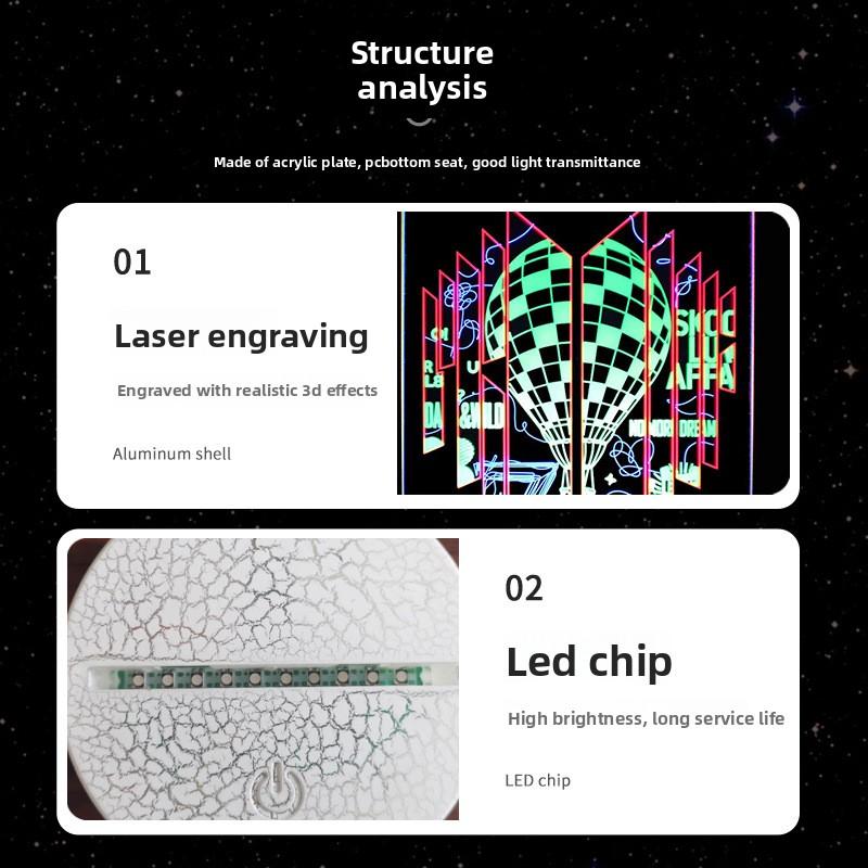 Музыкальная гитара Тейлора музыкальная нота наушники серия окружающий свет USB красочный RGB ночник маленькая настольная лампа