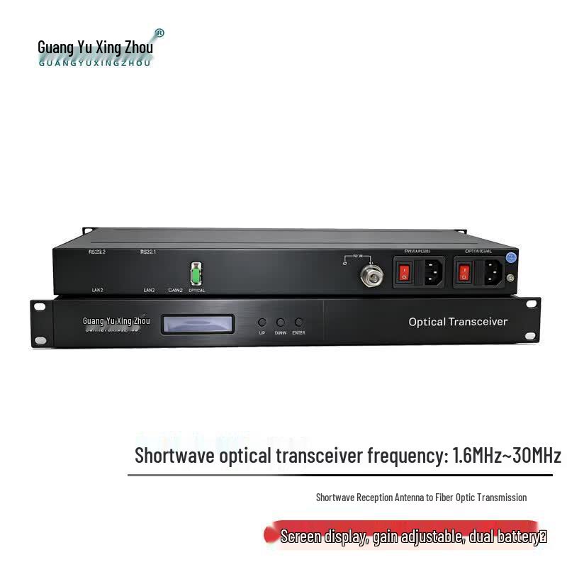 DB1000-RX Shortwave Optical Transceiver