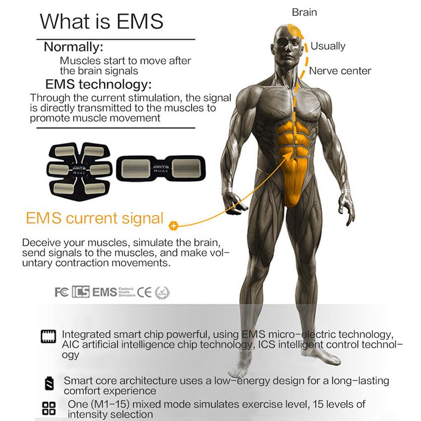 Тренажер для брюшного пресса, электрический стимулятор мышц, EMS, фитнес, зарядка через USB
