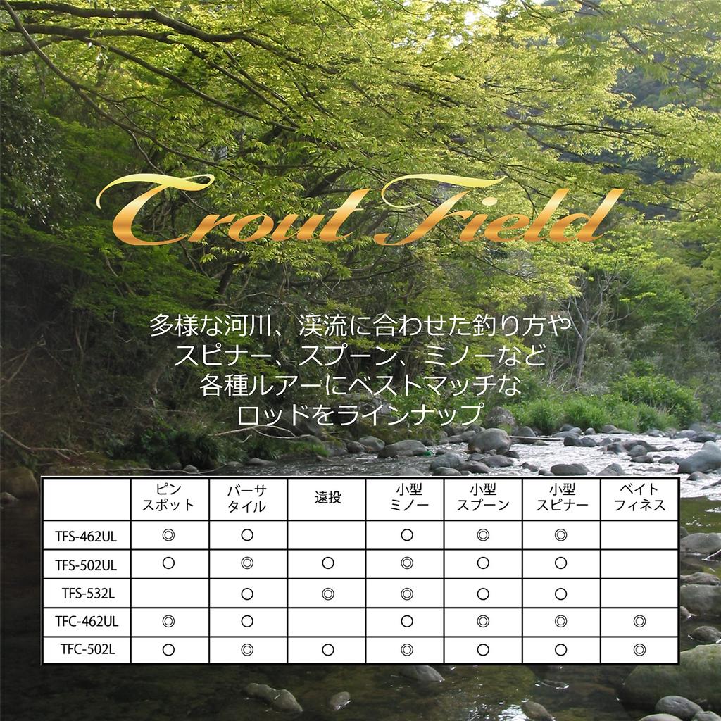 AbuGarcia Trout Field TROUTFIELD Native Trout Fishing Rod Удочка для ловли форели 2 шт TFS-462UL