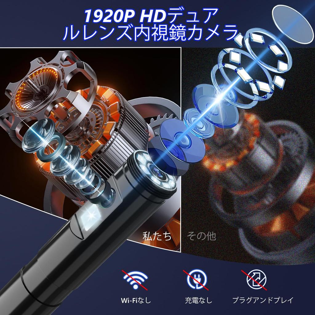 Энновор Фиброскоп 1920P Эндоскоп Двойная камера IP67 Водонепроницаемая камера-эндоскоп USB Lightning Подключение Микроскоп Не требует зарядки Без Wi-Fi