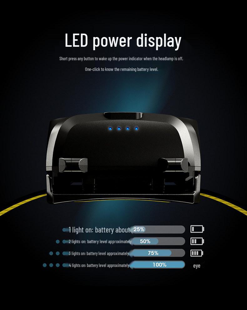 Налобный фонарь Nitecore UT27 с двойным лучом для активного отдыха и трейлраннинга
