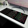Stock Market Chart Pattern Mouse Pad Large Game Mouse Mat Gaming Mousepad Speed Keyboard Pads Table Carpet Gamer Deskmat