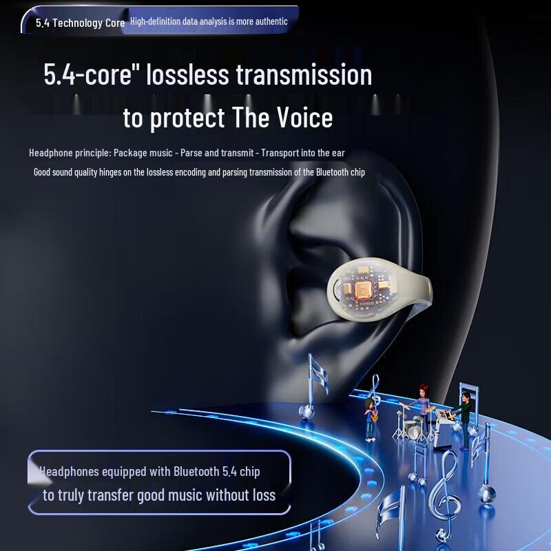 ROCK S Series Ear-Clip TWS Bluetooth Earbuds