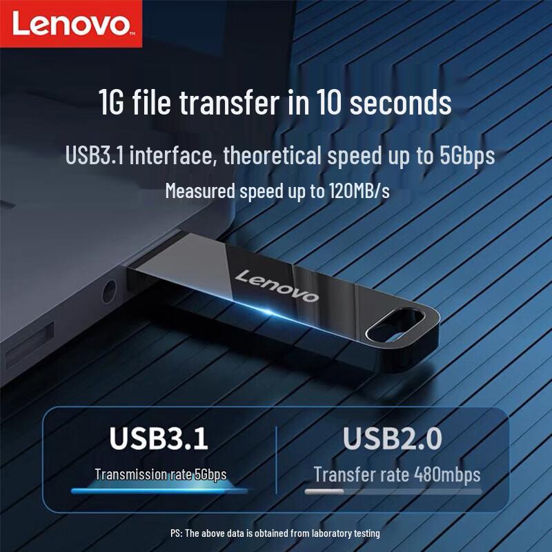 Lenovo SX1 64 ГБ USB 2.0 Флеш-накопитель