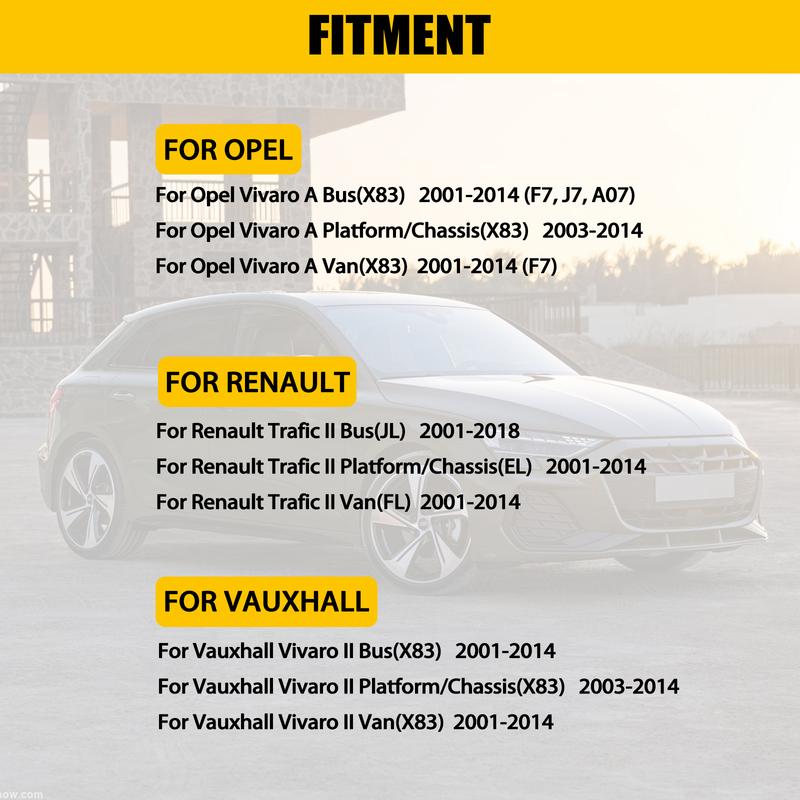 Для Renault Trafic Mk2 2001-2018 Vauxhall Opel Vivaro A Резистор вентилятора отопителя Мотор вентилятора Сопротивление 7E095926 Автоаксессуары