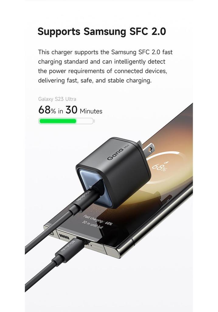 Быстрое зарядное устройство Mai Duo Duo 45 Вт GaN для устройств Huawei, Samsung и Apple