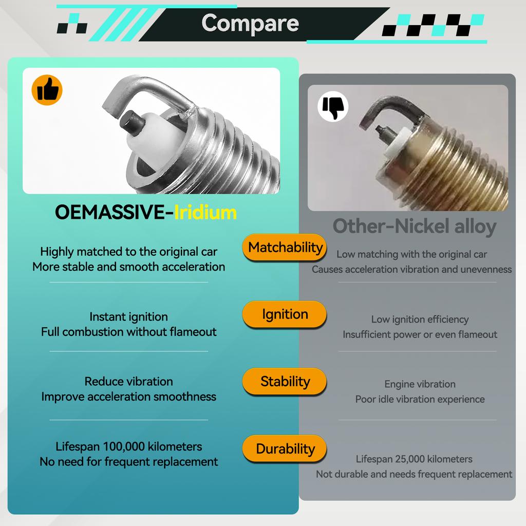 4 шт., автомобильные иридиевые свечи зажигания 1885510060, аксессуары для автомобильного зажигания для Hyundai Accent Veloster Elantra 2006-2015 Kia K3 Rio 2012-2018 Soul Venga