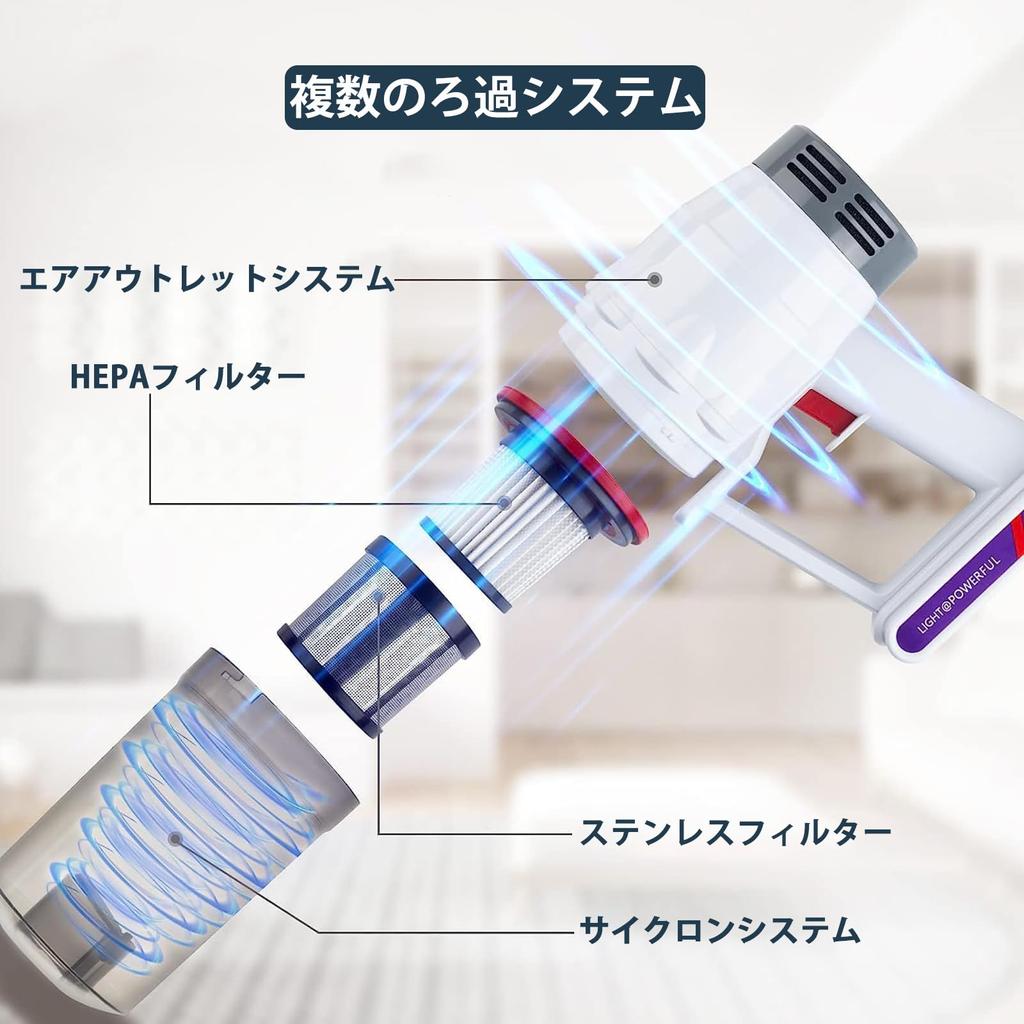 Проводной пылесос KEROMEE 400 Вт 15000 Па Мощное всасывание Pall Hoover Маленький пылесос 2WAY HEPA Мультифильтрация Удобный очиститель Stick Ultra