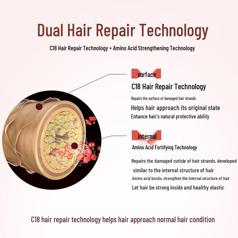 Schwarzkopf BC Bonacure Repair Conditioner