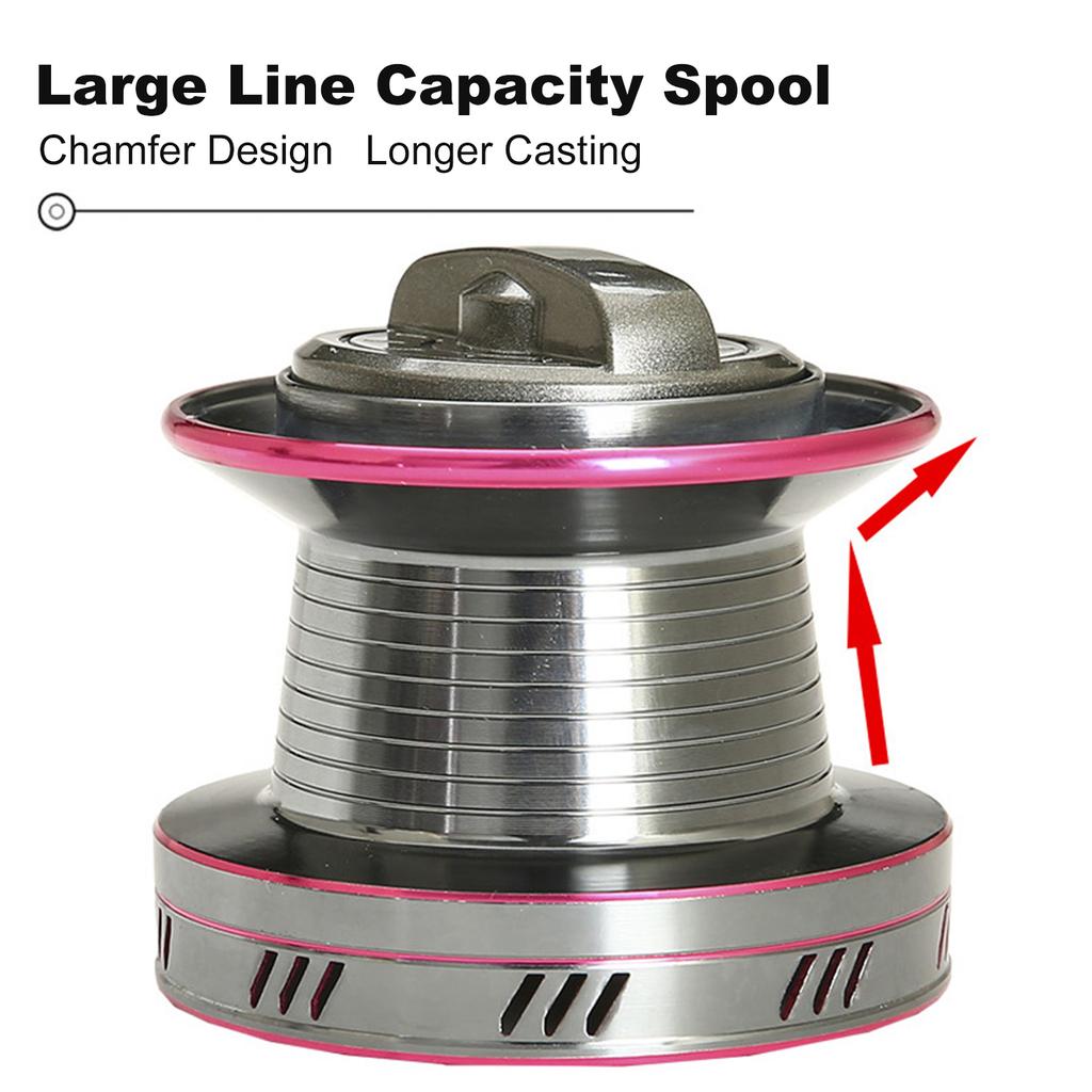 Металлическая нейлоновая рыболовная катушка 12+1 шарикоподшипник катушка для пресноводной рыбалки для рыболовов