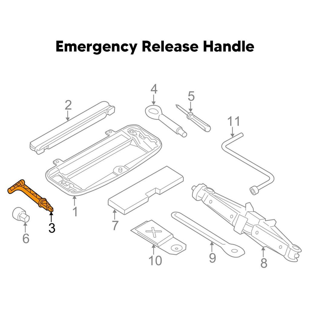 Car Emergency Parking Brake Release Handle ABS 24507590395 Colorfast Easy Control Fit For BMW X5 X6 E70 E71 2006-2017