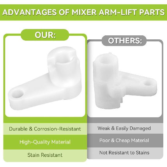 Mixer Arm-Lift Parts, Mixer Bowl Lift Arm Fit Replacement for Kitchenaid Arm-Lift Parts, for Part Number 241764, 4162874, 4159621, 4162053, 1381526,