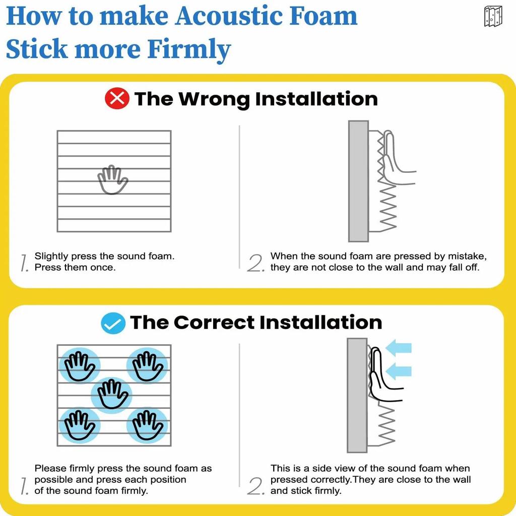 12 шт. Акустические панели самоклеящиеся, 1X12X12 дюймов Звукоизоляционные стеновые панели Быстро восстанавливающиеся Звукоизоляционные пенопластовые панели Высокой плотности