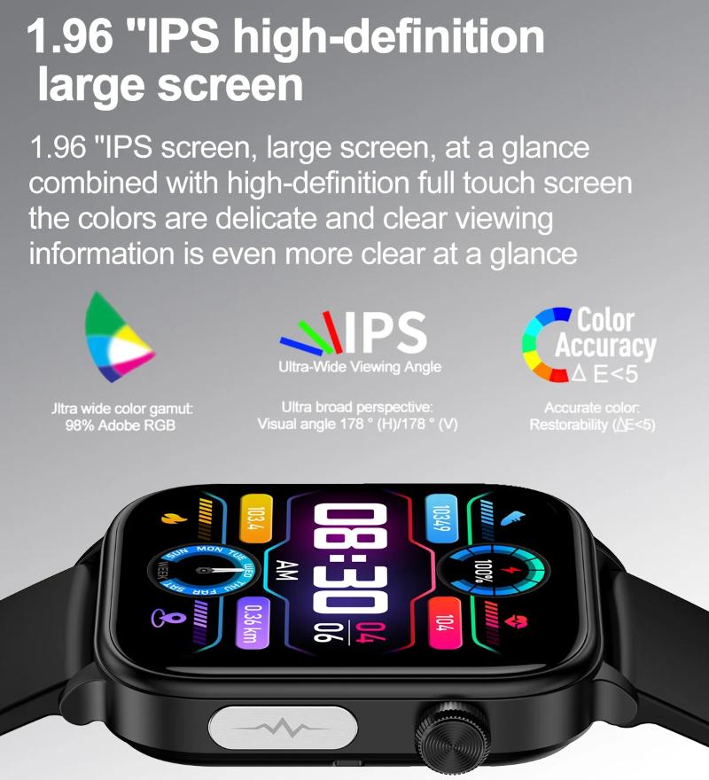 2025 New ECG+PPG Monitoring Smart Watch Women Body Composition Blood Lipid Uric Acid Women Menstrual Health Tracker Smartwatch