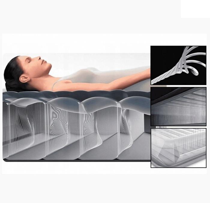Air Bed Ultra Plush Queen Mattress 203 x 152 x 46 With Built-in Compressor #64428