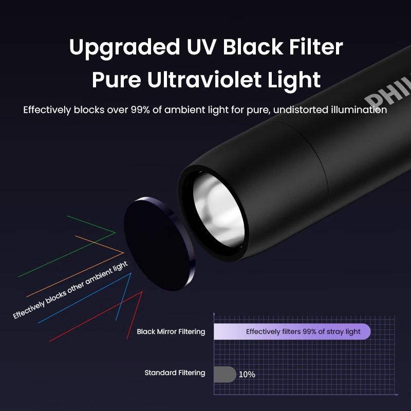 Philips SFL2091 Wood's UV Flashlight 395nm UV Laser Cat Teaser Type-C Rechargeable 5H Runtime 1m Drop Water Resistant