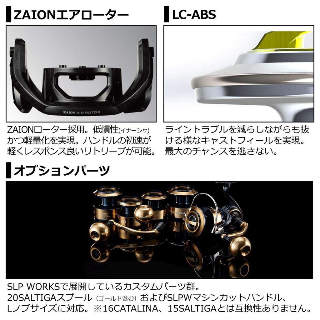 DAIWA 21 Сертификат SW 18000-H