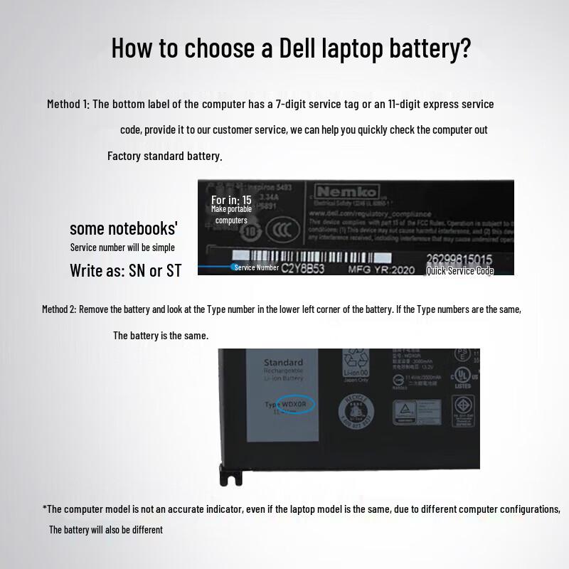 DELL 95Wh 6-Cell Laptop Battery for Precision 7550/7560
