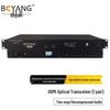 BOYANG HDMI & Multi-Service Fiber Optic Transceivers