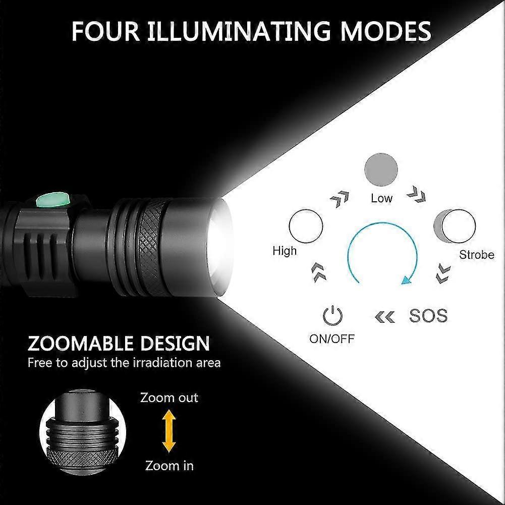 Led Flashlight, Usb Rechargeable Flashlights, Led Flashlight Extremely Bright 2PCS