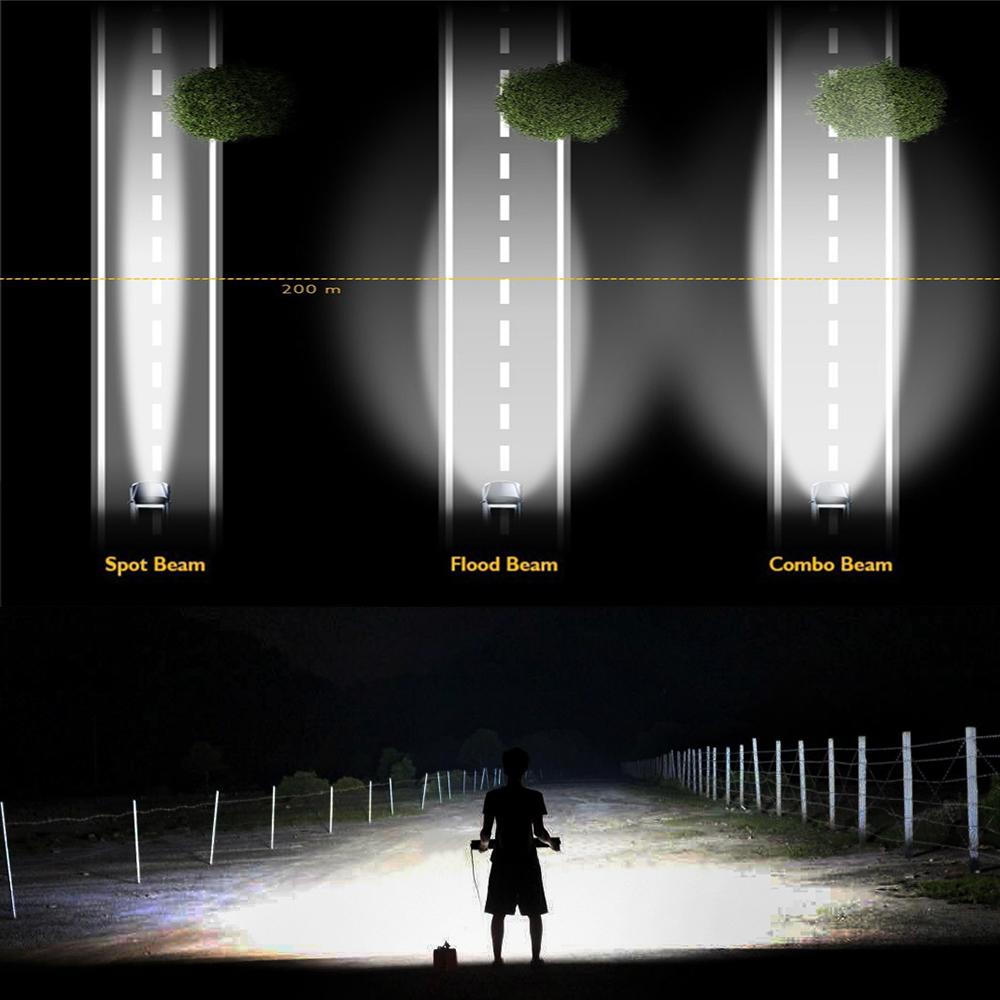 CO LIGHT Led Light Bar Former 32 Inch 50000LM 2-Row Offroad Led Bar off-road use Spot Flood Combo for Truck SUV ATV Utv 12V 24V