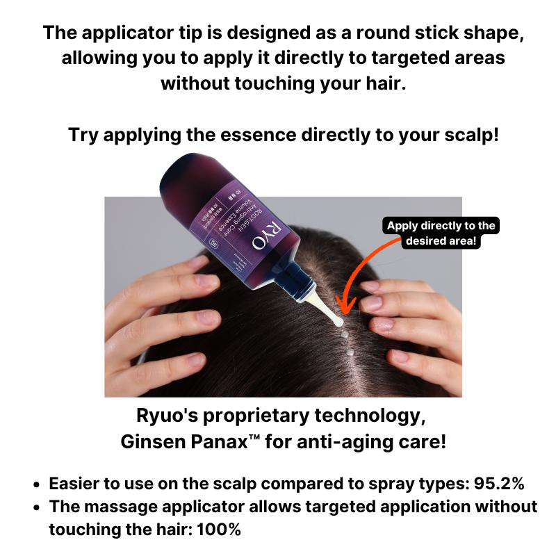 Ryo Корень:Ген Антивозрастная 3D Объемная Эссенция 80мл