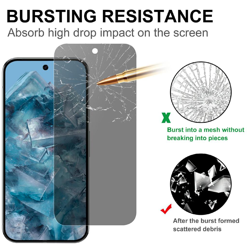 Для Google Pixel 9 Pro XL Защитное стекло для экрана 2.5D Изогнутый край Пленка против шпионажа