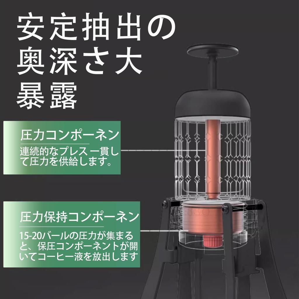 Портативная кофемашина STARESSO Plus для приготовления кофе на открытом воздухе, кофемашина French Press, ручная кофемашина для приготовления кофе, дорожный гаджет для дома