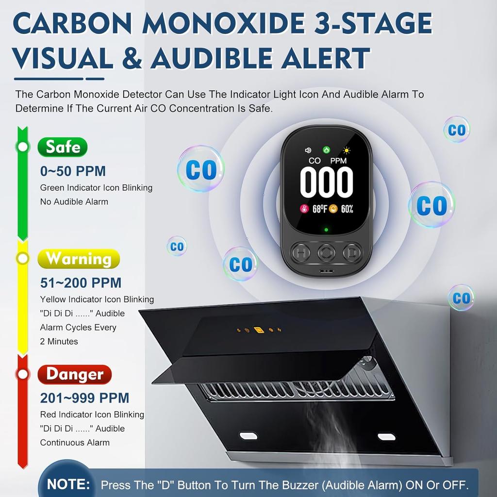 Детекторы угарного газа Втыкаются в розетку, 3-в-1 Детектор CO с датчиком температуры/влажности Портативная дорожная сигнализация угарного газа с сигнализацией 85 дБ