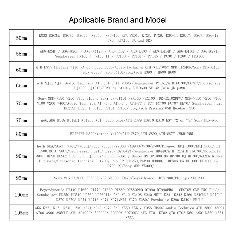 Сменные амбушюры из искусственной кожи для наушников SennheiserPanasonicSONY