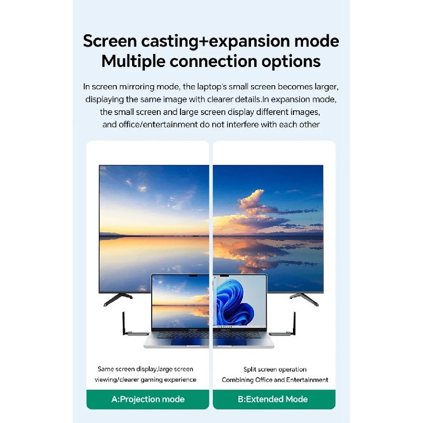 50m Wireless Transmission Video Transmitter and Receiver HDMI Extender Display Adapter Cable Screen Mirror for Camera PC To TV
