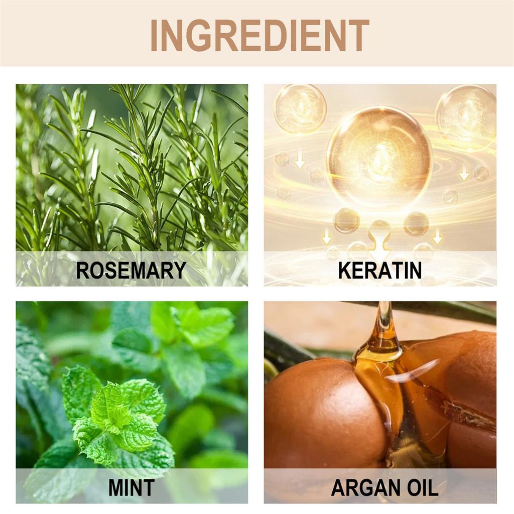 Keratin Shampoo & Conditioner Set (2x200ml) - 2-in-1 Hair Care For Dry, Damaged Hair - Nourishing And Hydrating, Lightweight Texture For Easy Care