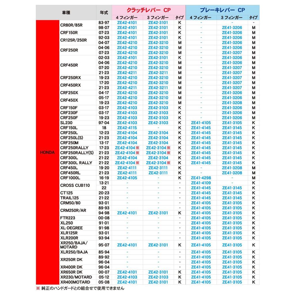 ZETA RACING CC110 Поворотный рычаг Тормоз CP на 4 пальца Складывается вперед Положение рычага плавная регулировка Полностью обработанный Cross Cub Dirt Freak DIRTFREAK