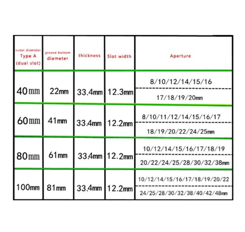 Тип A, двухщелевой клиноременный шкив, алюминиевый клиноременный шкив 40 мм, 60 мм, 80 мм, 100 мм, полиуретановый ремень 10 мм, 1 шт.