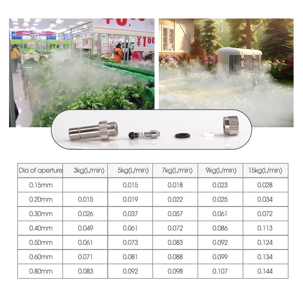 0.15-0.8mm Low-pressure Misting Nozzle 6mm Atomization Sprayer Quick Push Slip Lock for Garden Irrigation Humidification Cooling