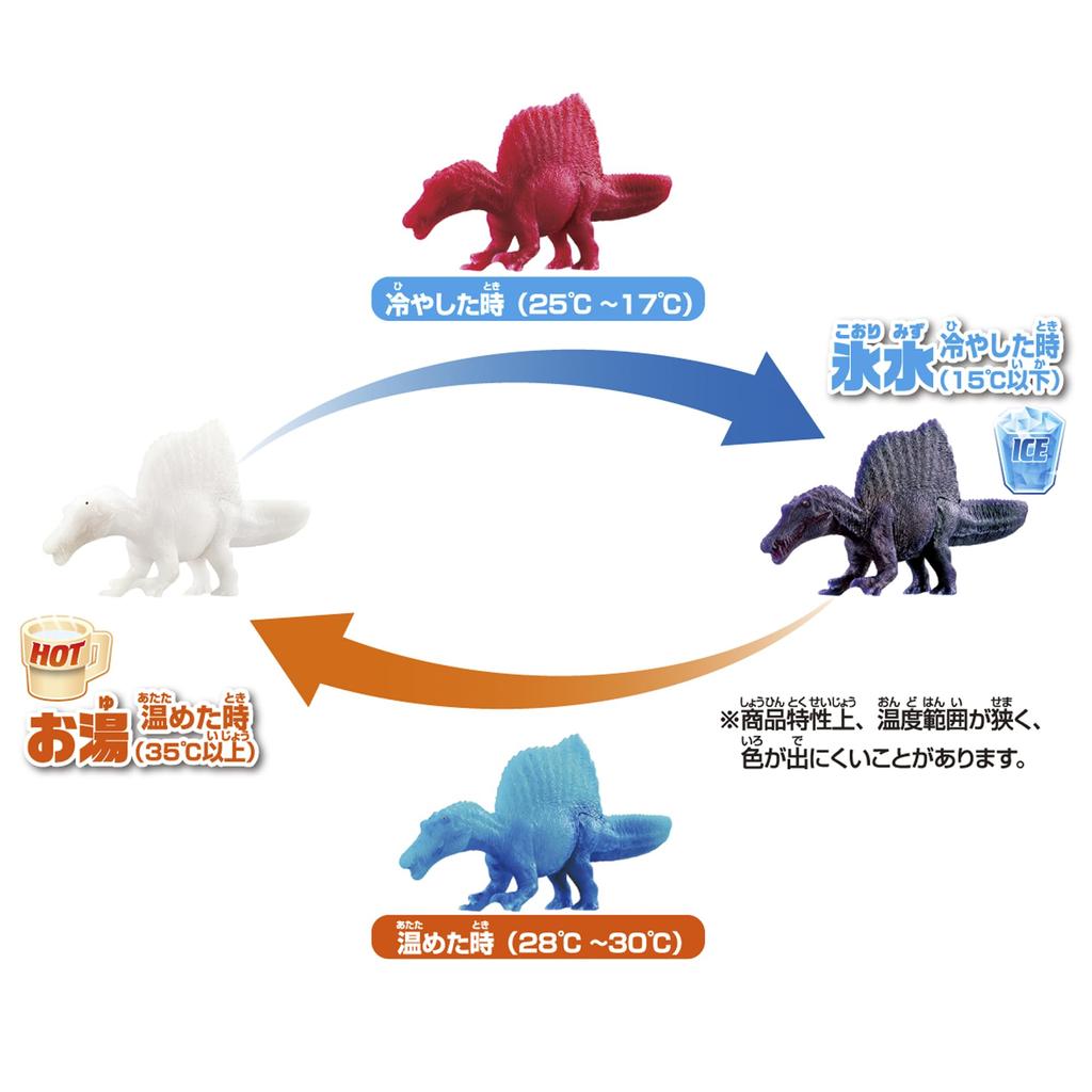 Пилот Каэча Ох Абсолютный Магический Тираннозавр Поле Битвы Спинозавр Трицератопс Битва Динозавров DX Набор Эпох Мира, и Набор, Игрушка,